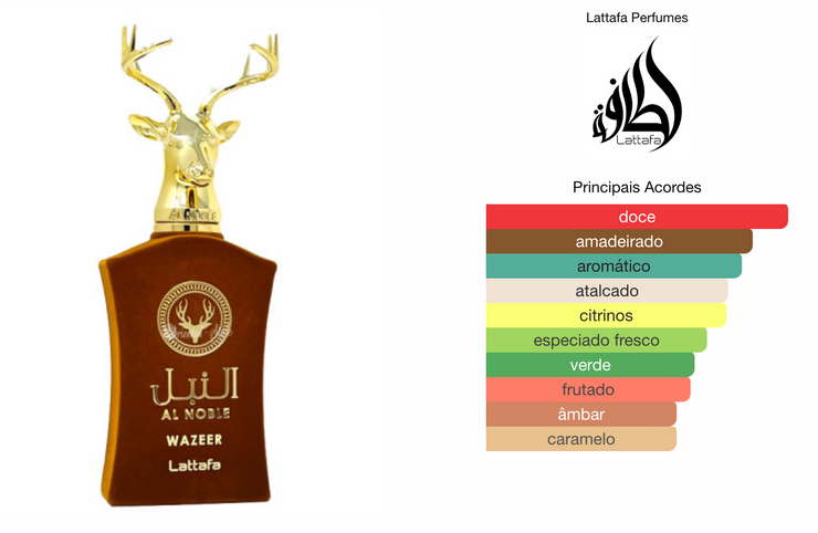Wazeer Lattafa Perfumes