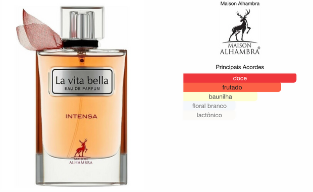 La Vita Bella Intensa Maison Alhambra Feminino